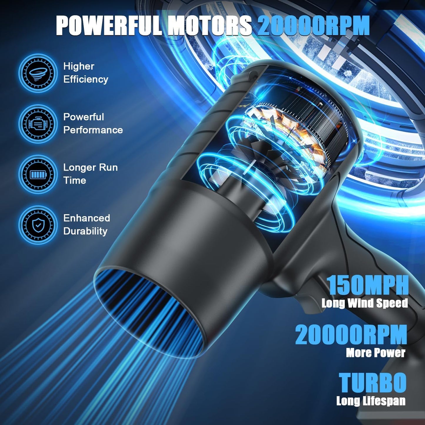 STARQ Upgraded Super Powerful Turbo Air Blower & Vaccum Cordless | Handheld 3rd Generation Brushless Motor 200000 RPM | 3 Speed | 3000mAh Rechargeable | Multi Usage for Car | Home | Electrical Works