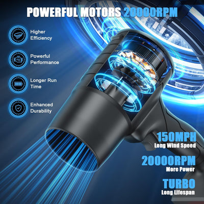 STARQ Upgraded Super Powerful Turbo Air Blower & Vaccum Cordless | Handheld 3rd Generation Brushless Motor 200000 RPM | 3 Speed | 3000mAh Rechargeable | Multi Usage for Car | Home | Electrical Works