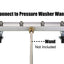 STARQ Pressure Washer Undercarriage Cleaner, Under Car Wash, 4000 PSI (13 Inch) CHASIS WHEEL ARCH
